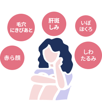 形成外科のイメージ 形成外科のイメージ